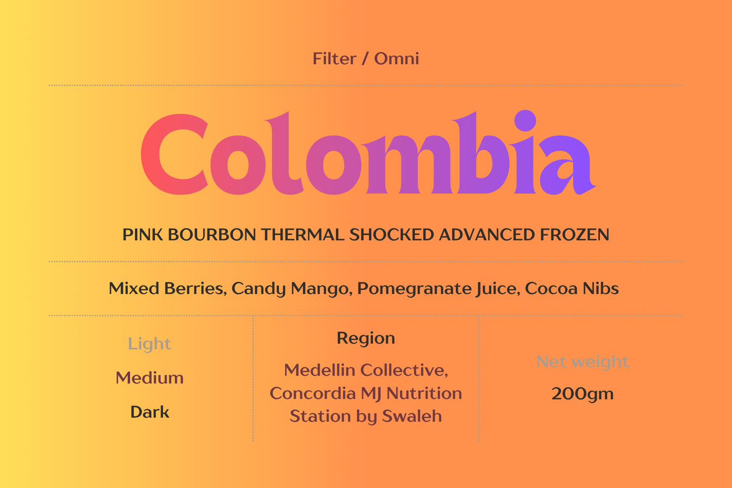 Thermal Shocked Advanced Pink Bourbon Colombia