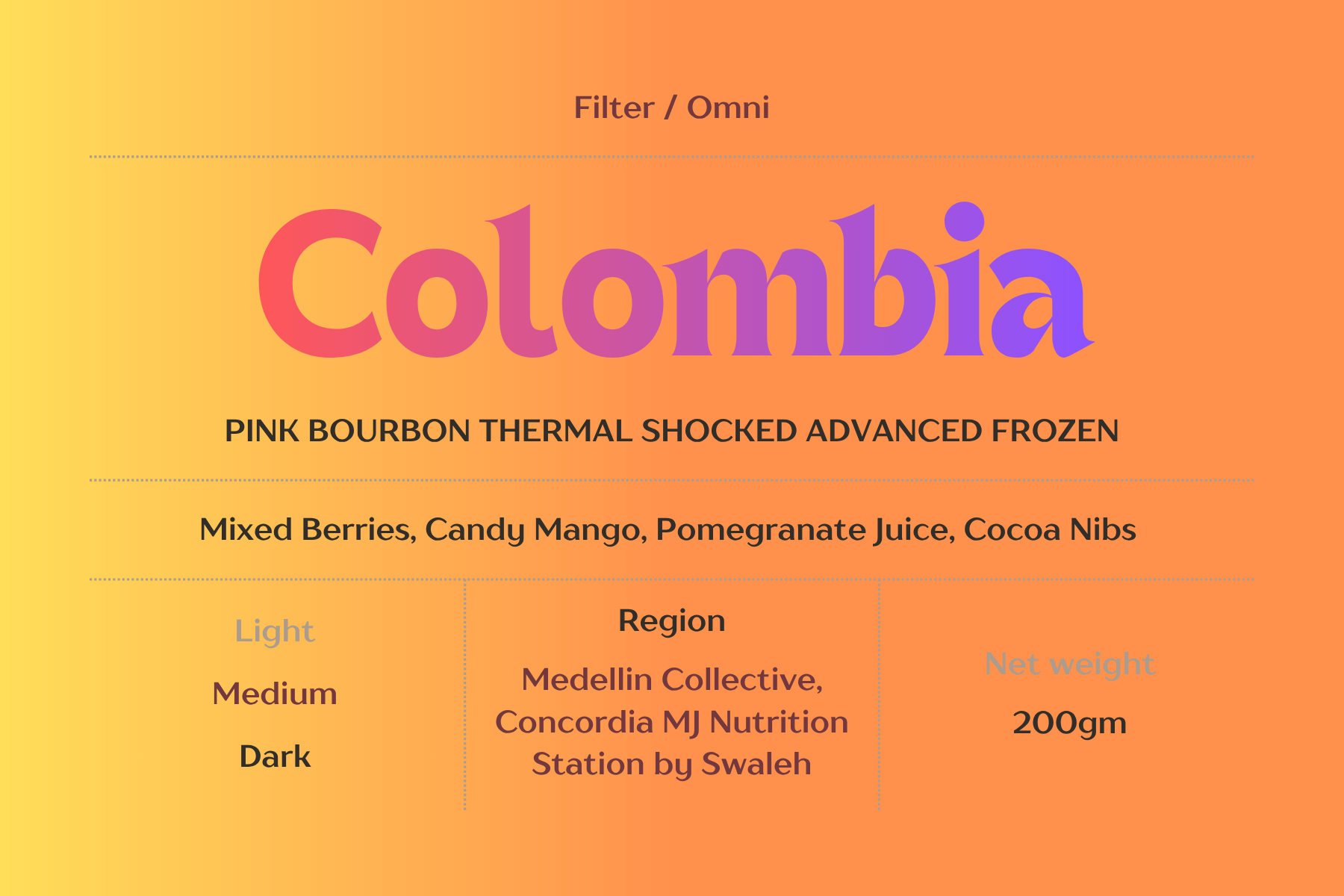 Thermal Shocked Advanced Pink Bourbon Colombia